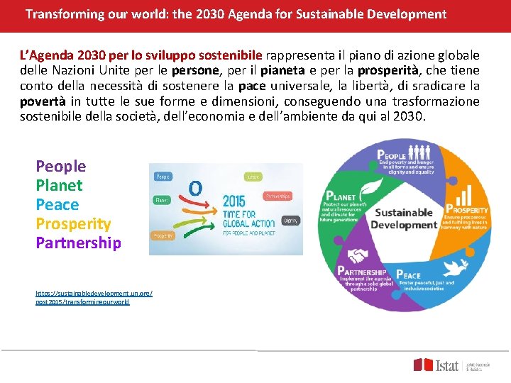 Transforming our world: the 2030 Agenda for Sustainable Development L’Agenda 2030 per lo sviluppo