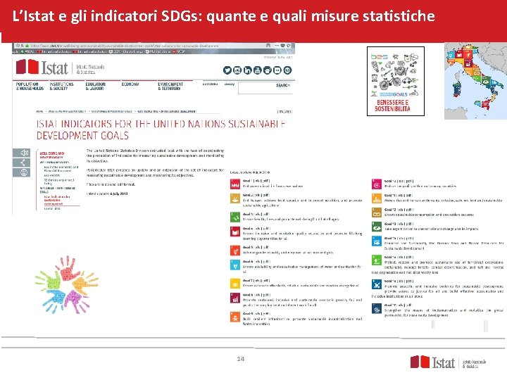L’Istat e gli indicatori SDGs: quante e quali misure statistiche 14 