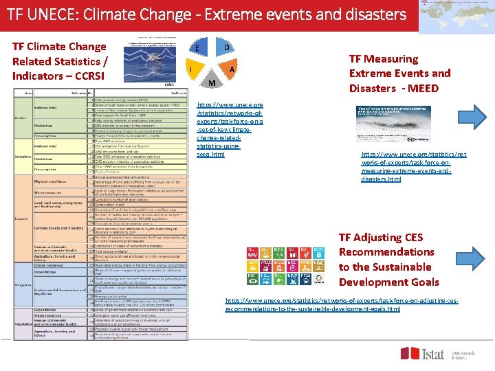 TF UNECE: Climate Change - Extreme events and disasters TF Climate Change Related Statistics