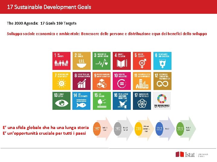 17 Sustainable Development Goals The 2030 Agenda: 17 Goals 169 Targets Sviluppo sociale economico