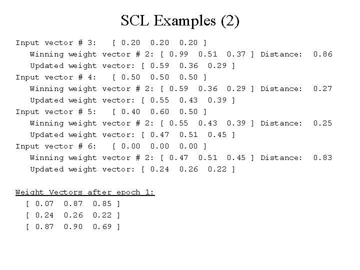 SCL Examples (2) Input vector # 3: Winning weight Updated weight Input vector #