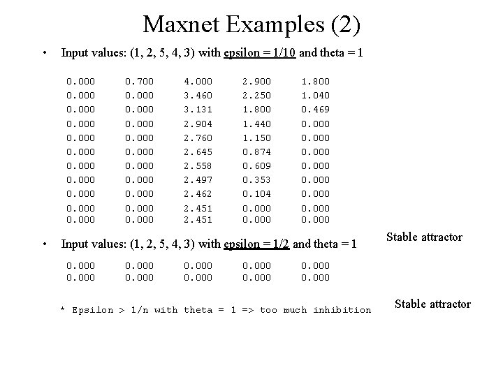Maxnet Examples (2) • Input values: (1, 2, 5, 4, 3) with epsilon =