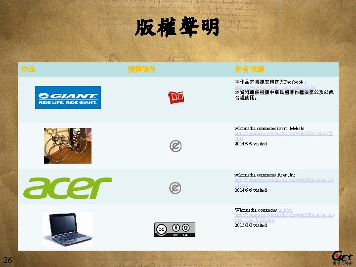 版權聲明 作品 授權條件 作者/來源 本作品來自捷安特官方Facebook: https: //www. facebook. com/giantbicycles 本資料庫係根據中華民國著作權法第 52及65條 合理使用。 wikimedia commons 版權聲明 作品 授權條件 作者/來源 本作品來自捷安特官方Facebook: https: //www. facebook. com/giantbicycles 本資料庫係根據中華民國著作權法第 52及65條 合理使用。 wikimedia commons