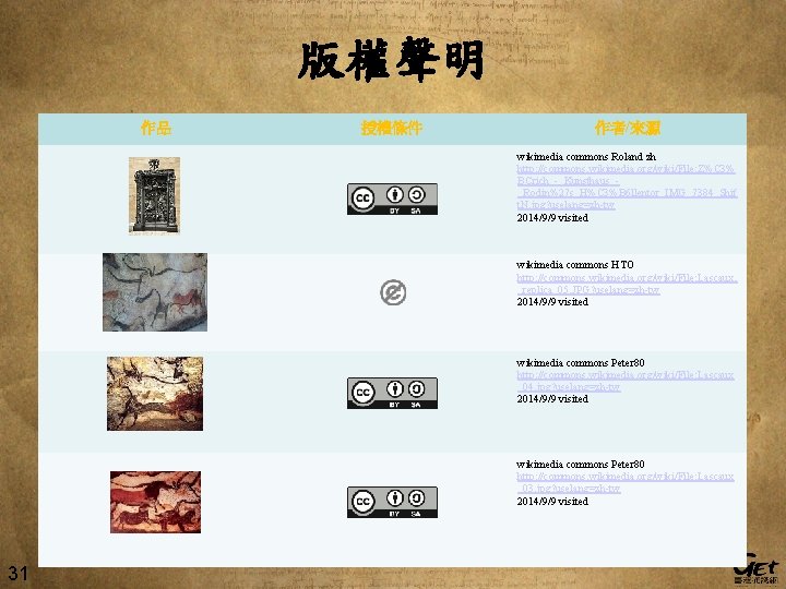 版權聲明 作品 授權條件 作者/來源 wikimedia commons Roland zh http: //commons. wikimedia. org/wiki/File: Z%C 3% 版權聲明 作品 授權條件 作者/來源 wikimedia commons Roland zh http: //commons. wikimedia. org/wiki/File: Z%C 3%