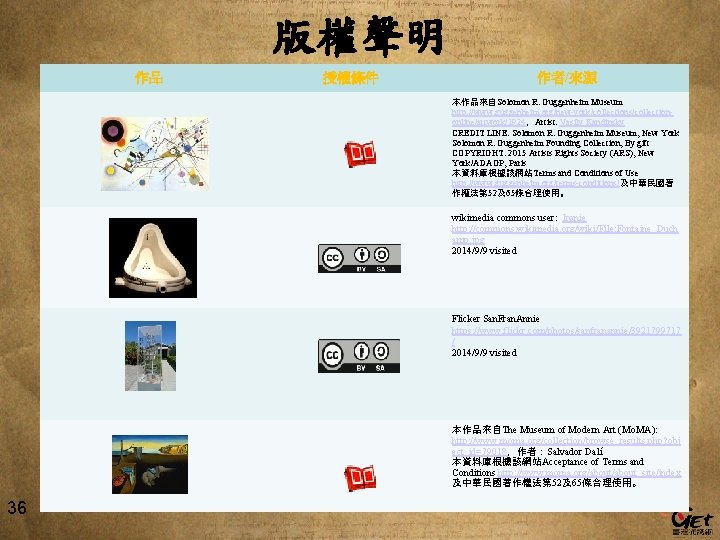 版權聲明 作品 授權條件 作者/來源 本作品來自Solomon R. Guggenheim Museum http: //www. guggenheim. org/new-york/collections/collectiononline/artwork/1924,Artist: Vasily Kandinsky 版權聲明 作品 授權條件 作者/來源 本作品來自Solomon R. Guggenheim Museum http: //www. guggenheim. org/new-york/collections/collectiononline/artwork/1924,Artist: Vasily Kandinsky