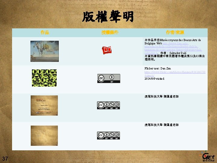 版權聲明 作品 授權條件 作者/來源 本作品來自Musées royaux des Beaux-Arts de Belgique Web http: //www. fine-artsmuseum. 版權聲明 作品 授權條件 作者/來源 本作品來自Musées royaux des Beaux-Arts de Belgique Web http: //www. fine-artsmuseum.