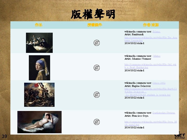 版權聲明 作品 授權條件 作者/來源 wikimedia commons user: Jklamo Artist: Rembrandt http: //commons. wikimedia. org/wiki/File: 版權聲明 作品 授權條件 作者/來源 wikimedia commons user: Jklamo Artist: Rembrandt http: //commons. wikimedia. org/wiki/File: