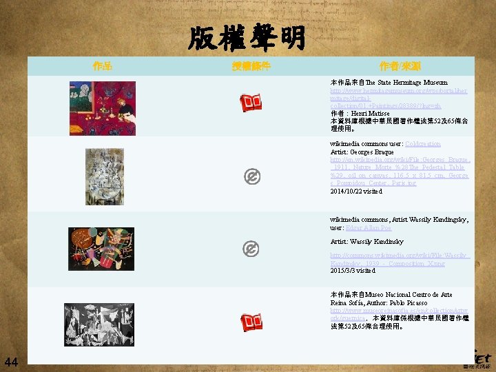 版權聲明 作品 授權條件 作者/來源 本作品來自The State Hermitage Museum http: //www. hermitagemuseum. org/wps/portal/her mitage/digitalcollection/01. +Paintings/28389/? 版權聲明 作品 授權條件 作者/來源 本作品來自The State Hermitage Museum http: //www. hermitagemuseum. org/wps/portal/her mitage/digitalcollection/01. +Paintings/28389/?