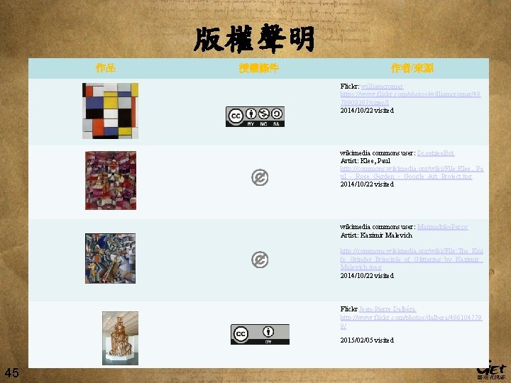 版權聲明 作品 授權條件 作者/來源 Flickr: williamcromar https: //www. flickr. com/photos/williamcromar/49 78909267/sizes/l 2014/10/22 visited wikimedia 版權聲明 作品 授權條件 作者/來源 Flickr: williamcromar https: //www. flickr. com/photos/williamcromar/49 78909267/sizes/l 2014/10/22 visited wikimedia