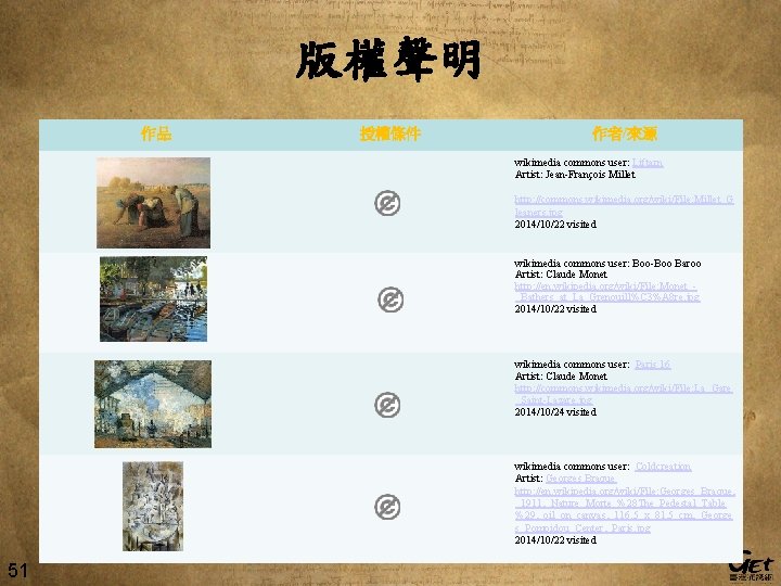 版權聲明 作品 授權條件 作者/來源 wikimedia commons user: Liftarn Artist: Jean-François Millet http: //commons. wikimedia. 版權聲明 作品 授權條件 作者/來源 wikimedia commons user: Liftarn Artist: Jean-François Millet http: //commons. wikimedia.