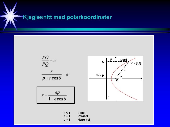Kjeglesnitt med polarkoordinater p Q rcos P = [r, ] r x= - p