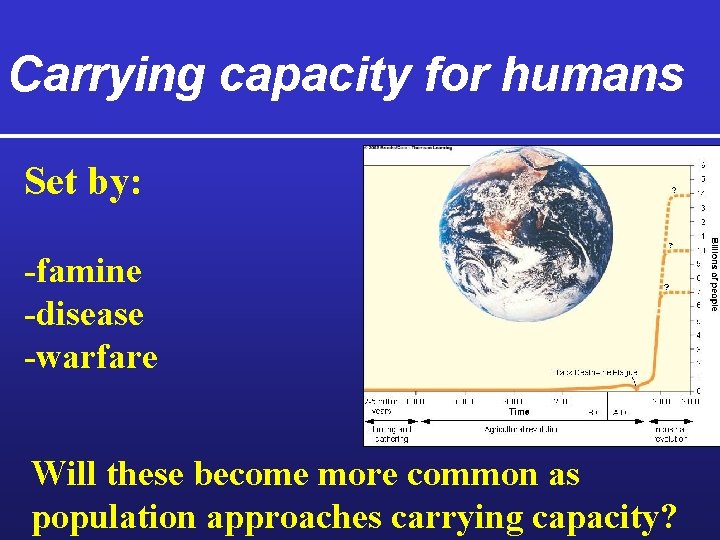 Carrying capacity for humans Set by: -famine -disease -warfare Will these become more common
