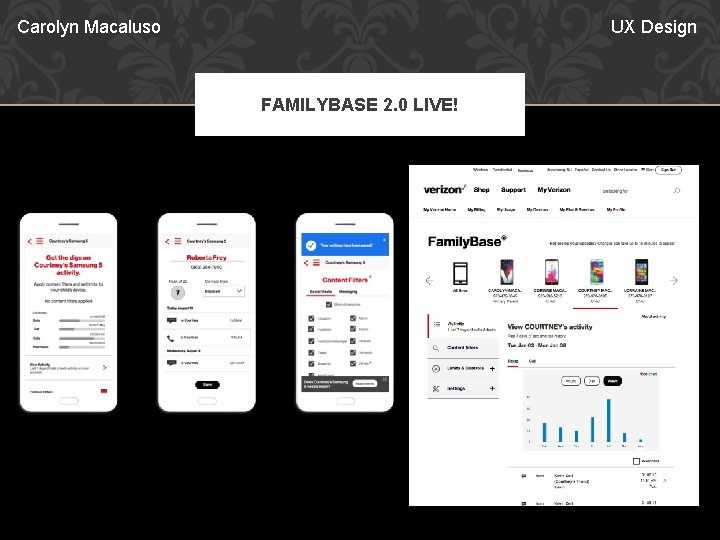 Carolyn Macaluso UX Design FAMILYBASE 2. 0 LIVE! 