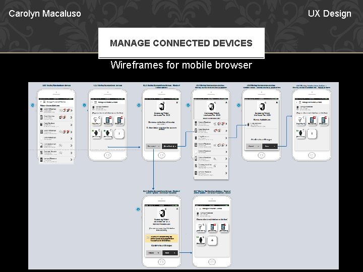 Carolyn Macaluso UX Design MANAGE CONNECTED DEVICES Wireframes for mobile browser 