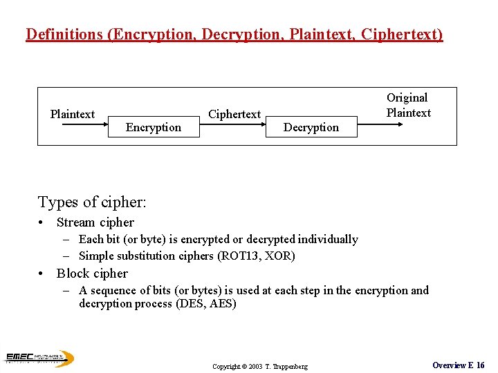 Definitions (Encryption, Decryption, Plaintext, Ciphertext) Plaintext Encryption Ciphertext Original Plaintext Decryption Types of cipher: Definitions (Encryption, Decryption, Plaintext, Ciphertext) Plaintext Encryption Ciphertext Original Plaintext Decryption Types of cipher: