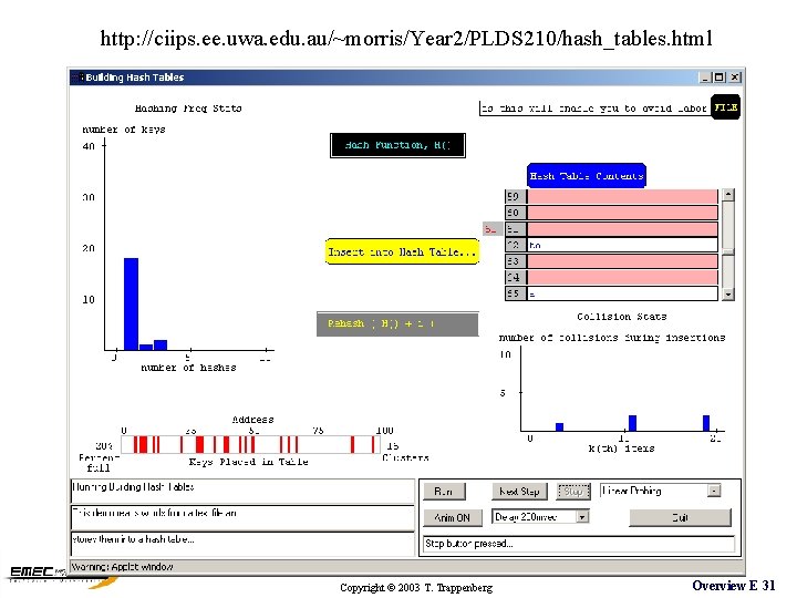 http: //ciips. ee. uwa. edu. au/~morris/Year 2/PLDS 210/hash_tables. html Copyright © 2003 T. Trappenberg http: //ciips. ee. uwa. edu. au/~morris/Year 2/PLDS 210/hash_tables. html Copyright © 2003 T. Trappenberg