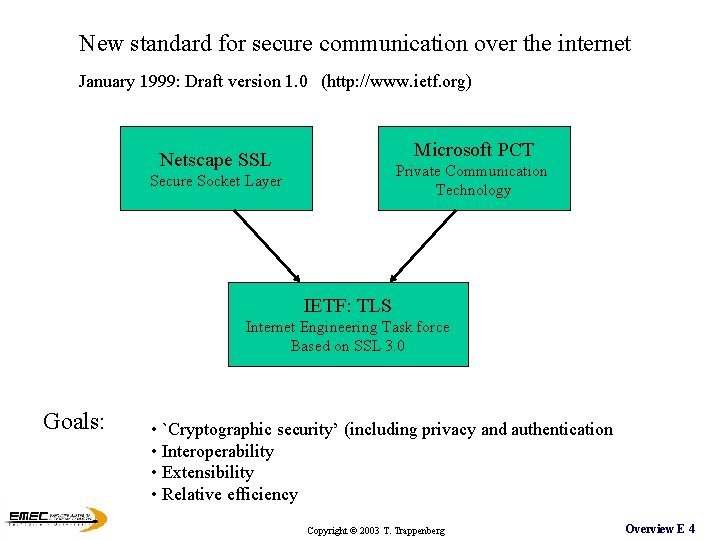 New standard for secure communication over the internet January 1999: Draft version 1. 0 New standard for secure communication over the internet January 1999: Draft version 1. 0