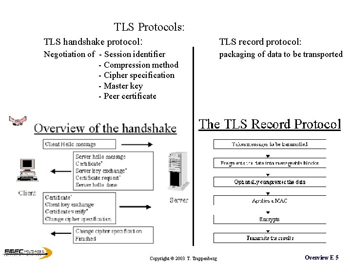 TLS Protocols: TLS handshake protocol: Negotiation of - Session identifier - Compression method - TLS Protocols: TLS handshake protocol: Negotiation of - Session identifier - Compression method -