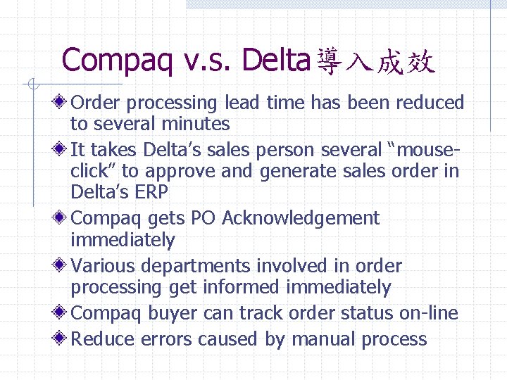 Compaq v. s. Delta導入成效 Order processing lead time has been reduced to several minutes