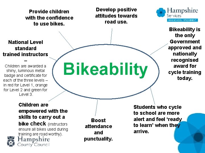 Provide children with the confidence to use bikes. National Level standard trained instructors –