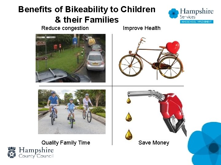 Benefits of Bikeability to Children & their Families Reduce congestion Quality Family Time Improve