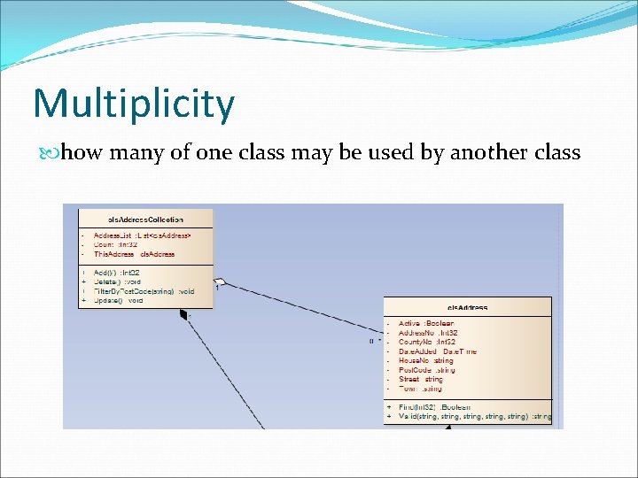 Multiplicity how many of one class may be used by another class 