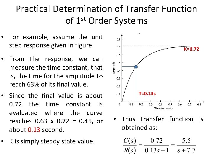 Practical Determination of Transfer Function of 1 st Order Systems • For example, assume