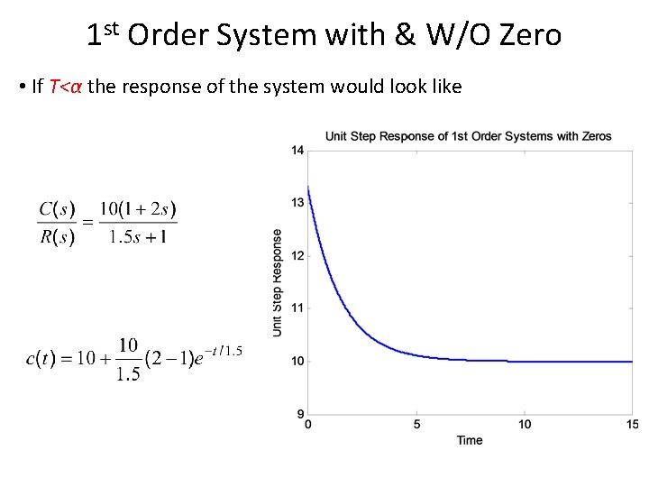 1 st Order System with & W/O Zero • If T<α the response of