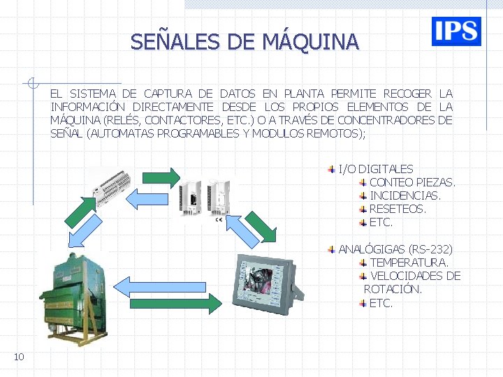 SEÑALES DE MÁQUINA EL SISTEMA DE CAPTURA DE DATOS EN PLANTA PERMITE RECOGER LA SEÑALES DE MÁQUINA EL SISTEMA DE CAPTURA DE DATOS EN PLANTA PERMITE RECOGER LA