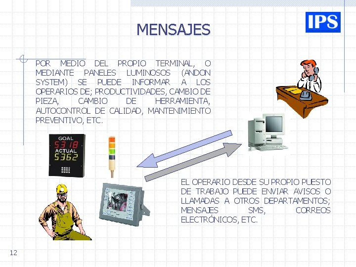 MENSAJES POR MEDIO DEL PROPIO TERMINAL, O MEDIANTE PANELES LUMINOSOS (ANDON SYSTEM) SE PUEDE MENSAJES POR MEDIO DEL PROPIO TERMINAL, O MEDIANTE PANELES LUMINOSOS (ANDON SYSTEM) SE PUEDE