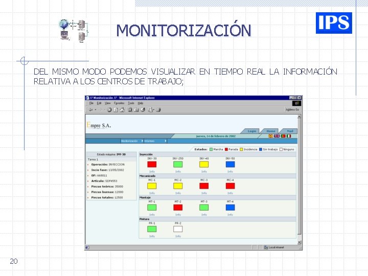 MONITORIZACIÓN DEL MISMO MODO PODEMOS VISUALIZAR EN TIEMPO REAL LA INFORMACIÓN RELATIVA A LOS MONITORIZACIÓN DEL MISMO MODO PODEMOS VISUALIZAR EN TIEMPO REAL LA INFORMACIÓN RELATIVA A LOS
