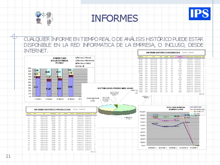 INFORMES CUALQUIER INFORME EN TIEMPO REAL O DE ANÁLISIS HISTÓRICO PUEDE ESTAR DISPONIBLE EN INFORMES CUALQUIER INFORME EN TIEMPO REAL O DE ANÁLISIS HISTÓRICO PUEDE ESTAR DISPONIBLE EN