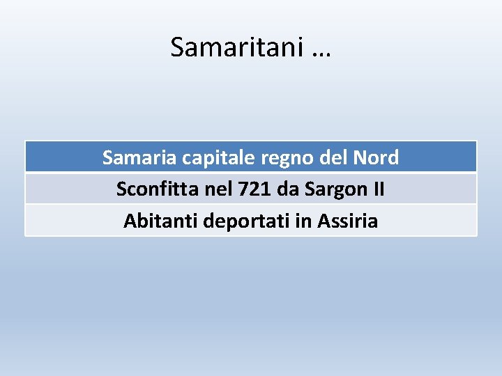 Samaritani … Samaria capitale regno del Nord Sconfitta nel 721 da Sargon II Abitanti