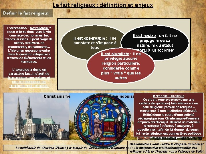 Le fait religieux : définition et enjeux Définir le fait religieux L'expression " fait