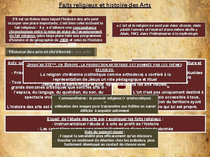 Faits religieux et histoire des Arts S’il est un thème dans lequel l’histoire des