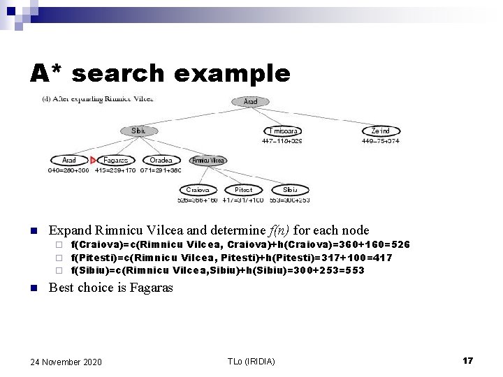 A* search example n Expand Rimnicu Vilcea and determine f(n) for each node f(Craiova)=c(Rimnicu