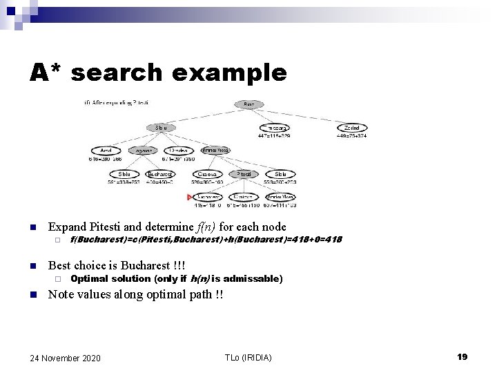 A* search example n Expand Pitesti and determine f(n) for each node ¨ n