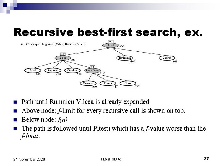 Recursive best-first search, ex. n n Path until Rumnicu Vilcea is already expanded Above