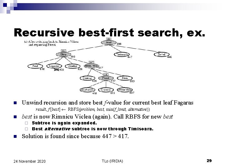 Recursive best-first search, ex. n Unwind recursion and store best f-value for current best