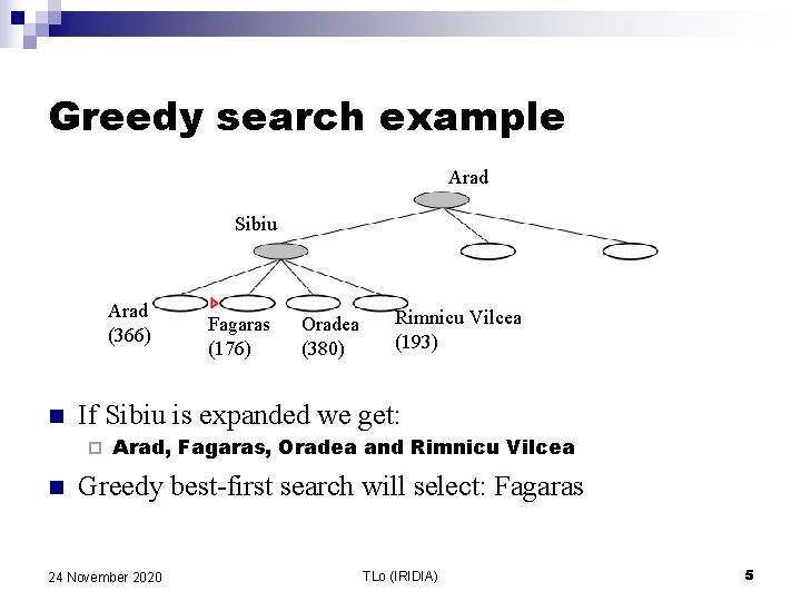 Greedy search example Arad Sibiu Arad (366) n Oradea (380) Rimnicu Vilcea (193) If