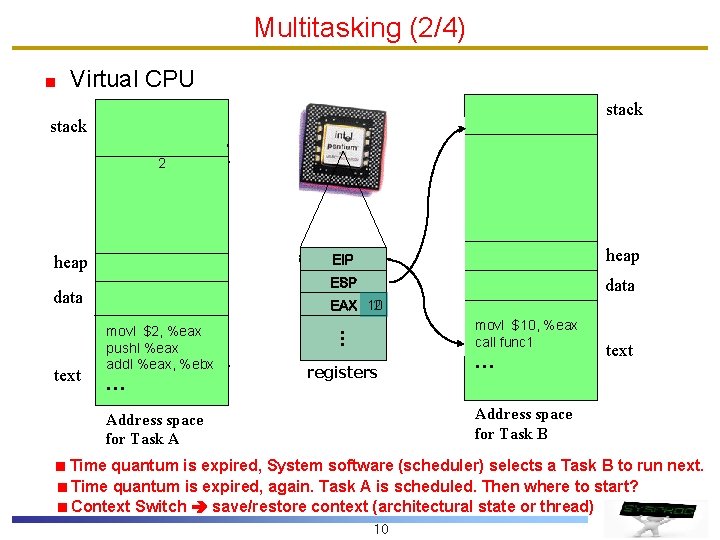 Multitasking (2/4) Virtual CPU stack 2 heap data heap ESP data 2 EAX 10 Multitasking (2/4) Virtual CPU stack 2 heap data heap ESP data 2 EAX 10