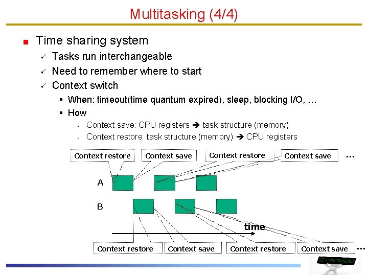 Multitasking (4/4) Time sharing system ü ü ü Tasks run interchangeable Need to remember Multitasking (4/4) Time sharing system ü ü ü Tasks run interchangeable Need to remember