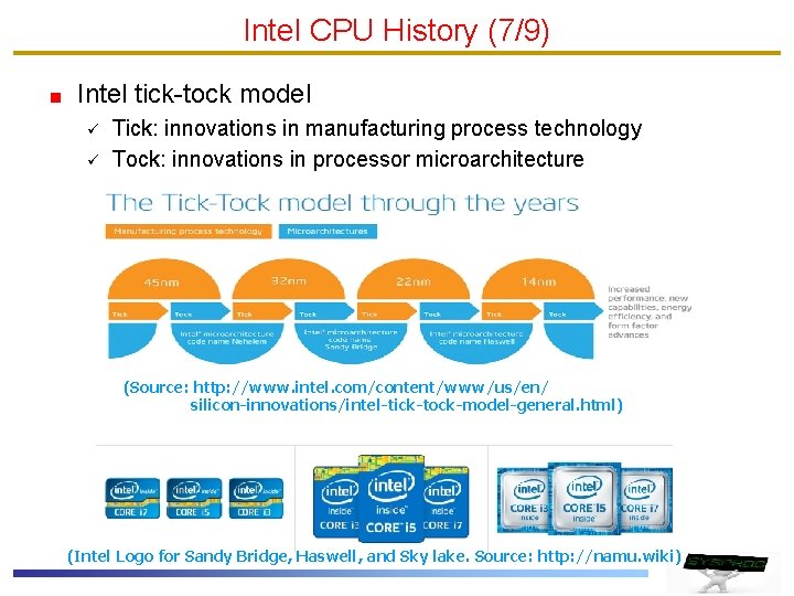 Intel CPU History (7/9) Intel tick-tock model ü ü Tick: innovations in manufacturing process Intel CPU History (7/9) Intel tick-tock model ü ü Tick: innovations in manufacturing process