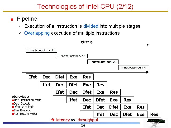 Technologies of Intel CPU (2/12) Pipeline ü ü Execution of a instruction is divided Technologies of Intel CPU (2/12) Pipeline ü ü Execution of a instruction is divided