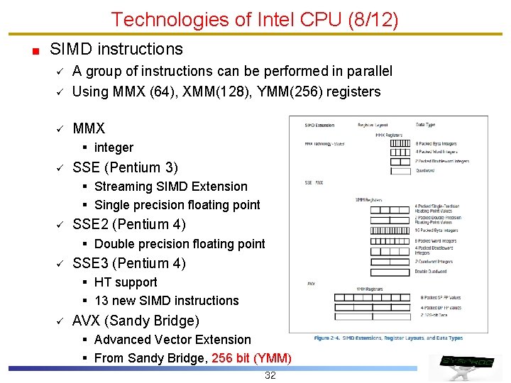 Technologies of Intel CPU (8/12) SIMD instructions ü A group of instructions can be Technologies of Intel CPU (8/12) SIMD instructions ü A group of instructions can be