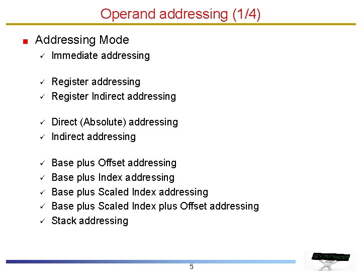Operand addressing (1/4) Addressing Mode ü Immediate addressing ü Register addressing Register Indirect addressing Operand addressing (1/4) Addressing Mode ü Immediate addressing ü Register addressing Register Indirect addressing