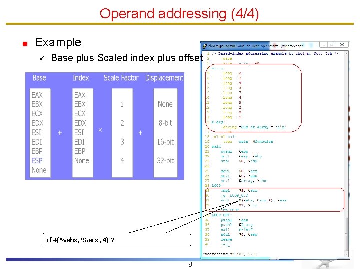 Operand addressing (4/4) Example ü Base plus Scaled index plus offset if 4(%ebx, %ecx, Operand addressing (4/4) Example ü Base plus Scaled index plus offset if 4(%ebx, %ecx,