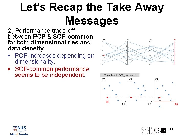 Let’s Recap the Take Away Messages 2) Performance trade-off between PCP & SCP-common for Let’s Recap the Take Away Messages 2) Performance trade-off between PCP & SCP-common for