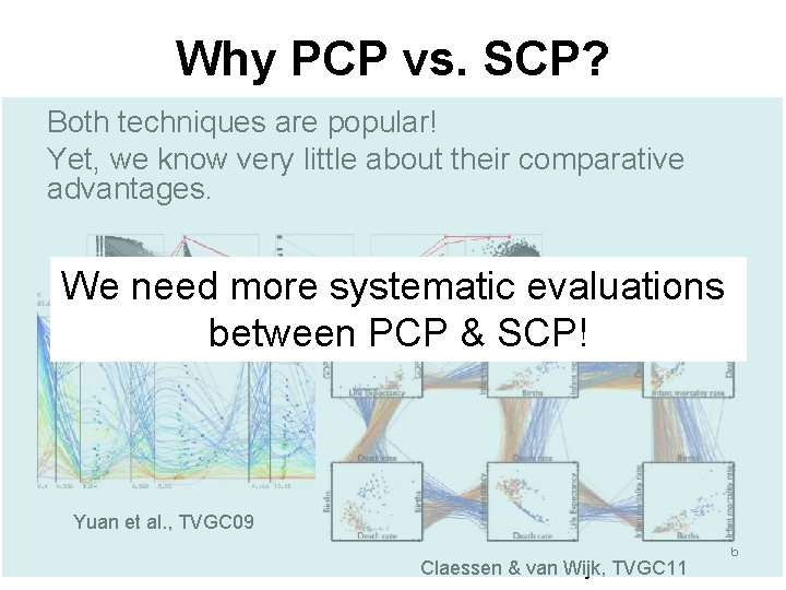 Why PCP vs. SCP? Both techniques are popular! Yet, we know very little about Why PCP vs. SCP? Both techniques are popular! Yet, we know very little about