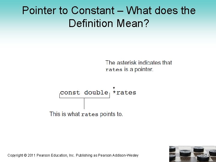 Pointer to Constant – What does the Definition Mean? Copyright © 2011 Pearson Education,